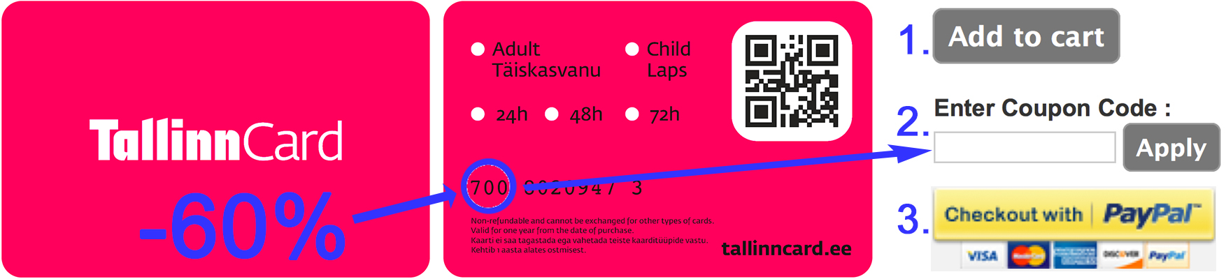 Tallinn Card